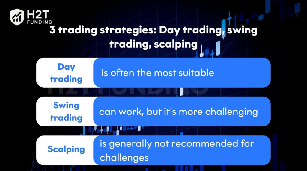 3 trading strategies Day trading, swing trading, scalping