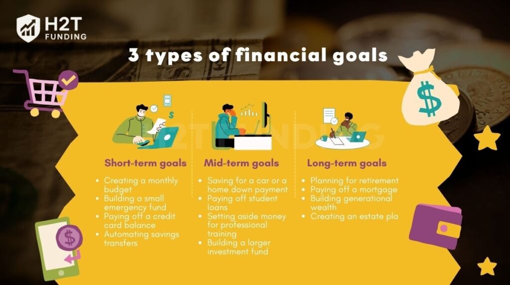 3 types of financial goals