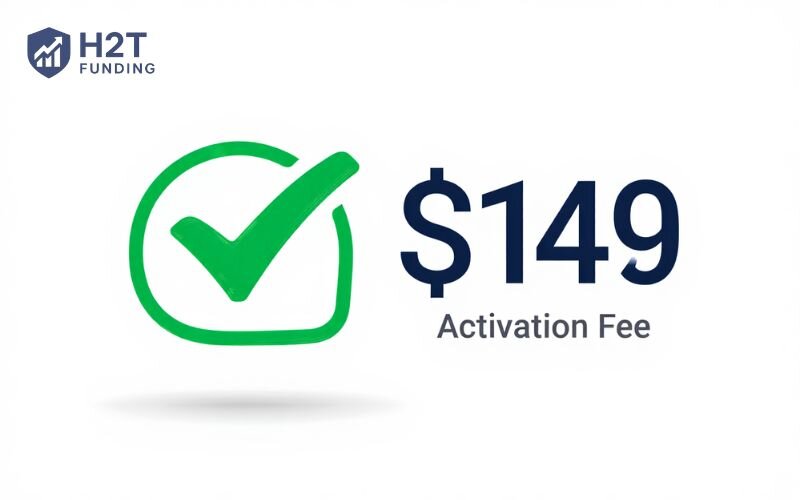 A one-time $149 fee - your gateway to a live funded account