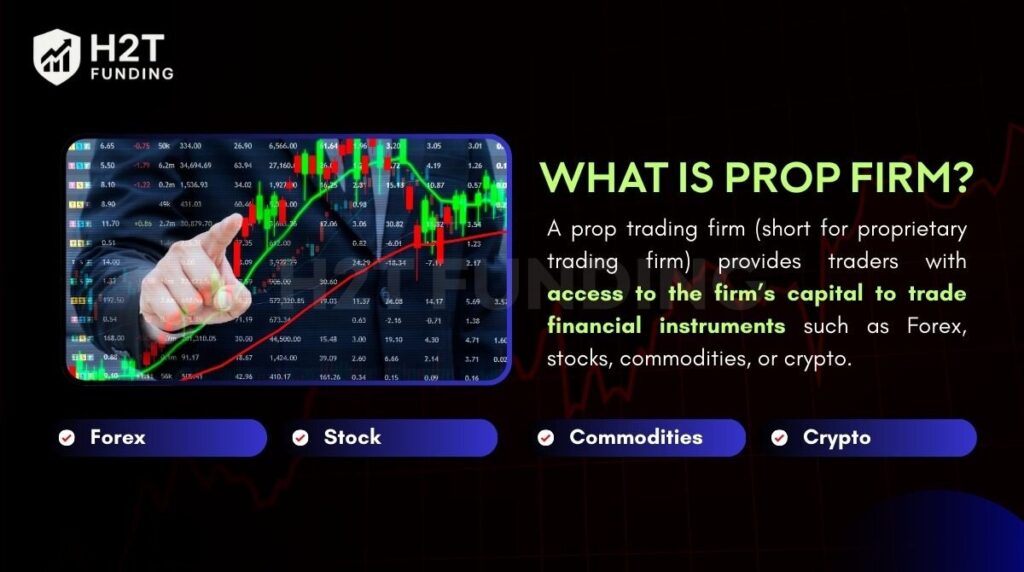A prop trading firm provides traders with access to the firm’s capital to trade financial instruments A prop trading firm provides traders with access to the firm’s capital to trade financial instruments