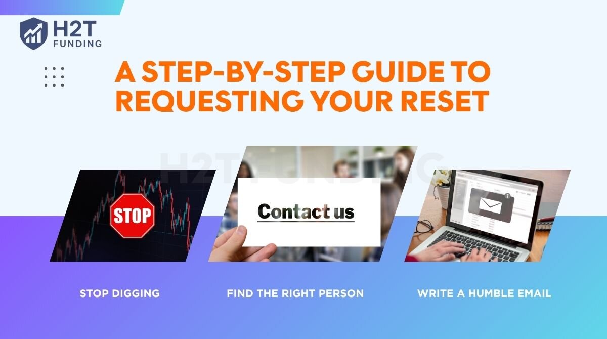 A step-by-step guide to requesting your reset