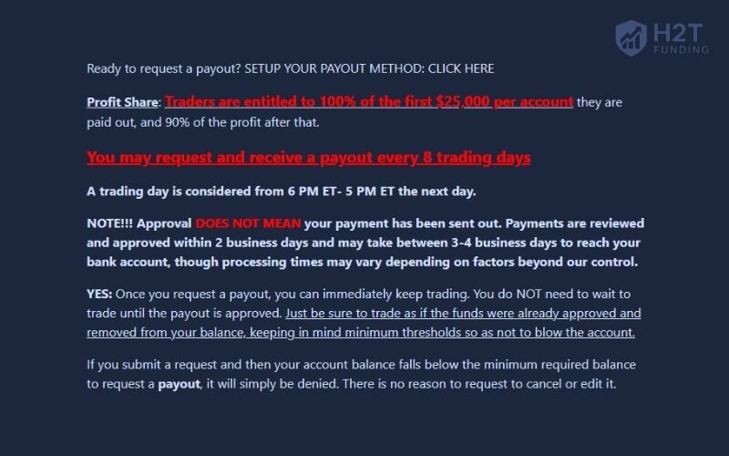 A trading day runs from 6 PM ET to 5 PM ET the next day