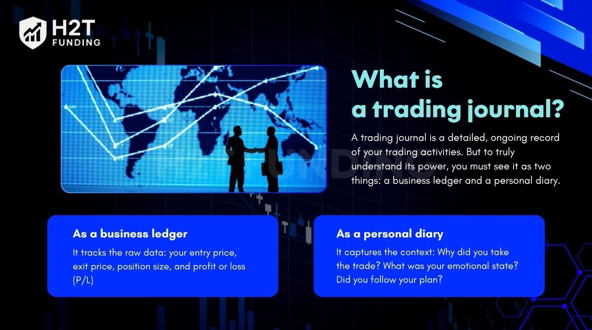 A trading journal is a detailed, ongoing record of your trading activities