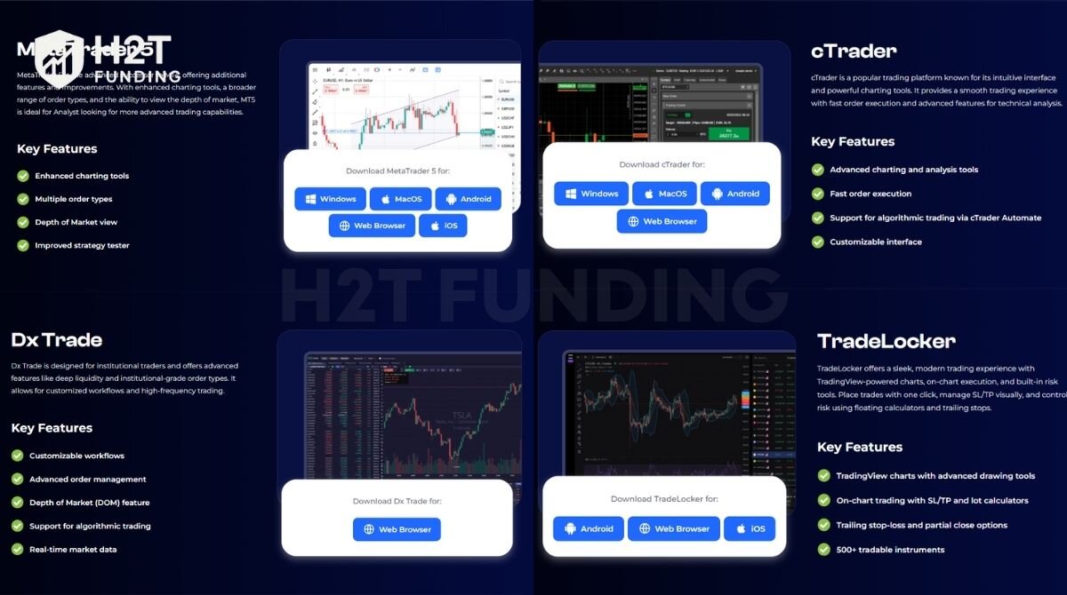 Alpha Capital Group provides traders with access to a diverse range of platforms