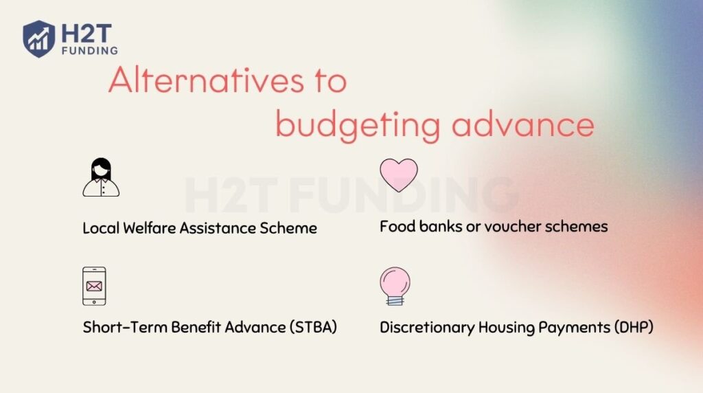 Alternatives to budgeting advance