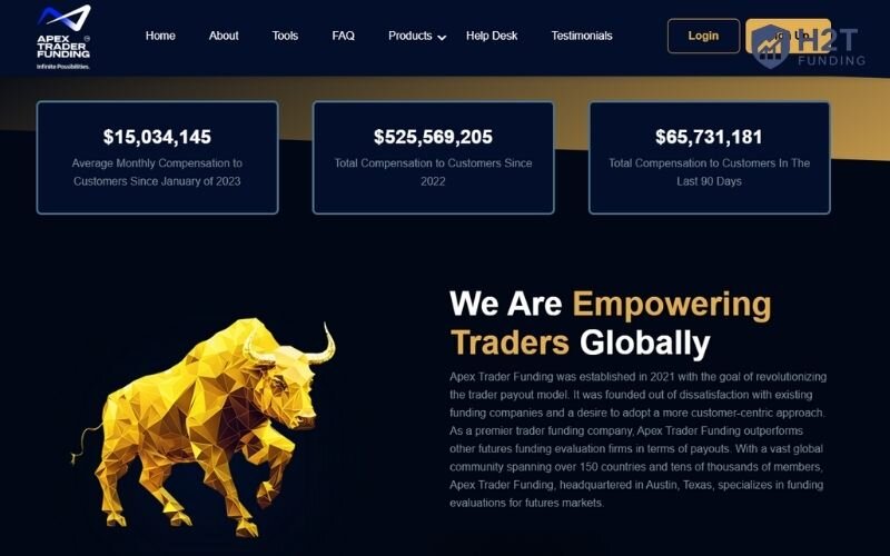 Apex Trader Funding's key advantage: The one-step evaluation process
