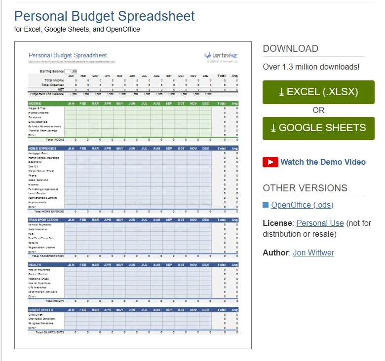 Bonus Tools & Resources for Budgeting with Irregular Income