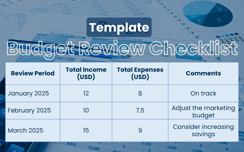 Budgeting Template_ Budget Review Checklist