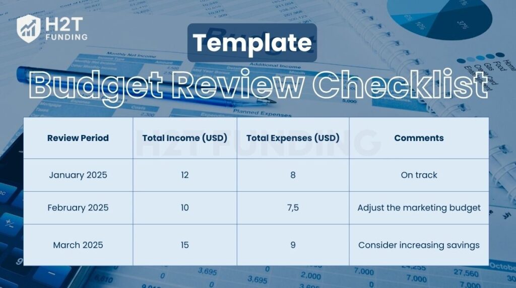 Budgeting template: Budget review checklist