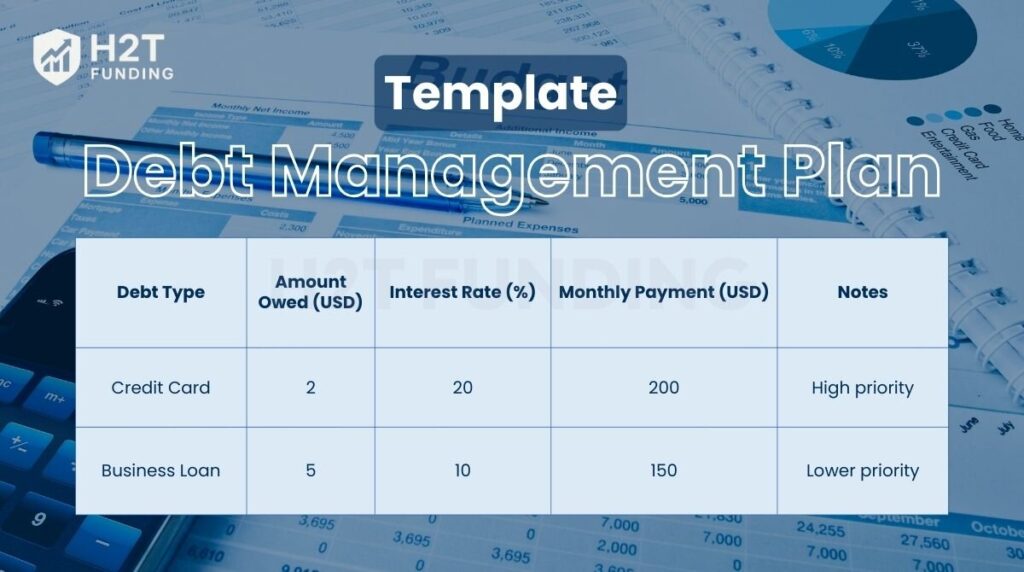 Budgeting template: Debt management plan