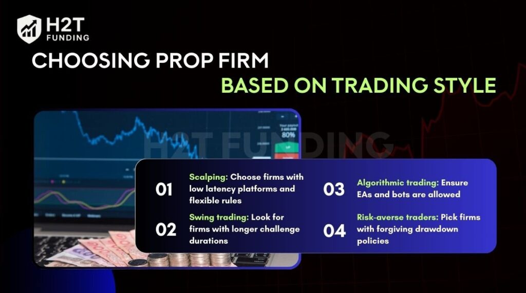 Choosing a prop firm based on trading style