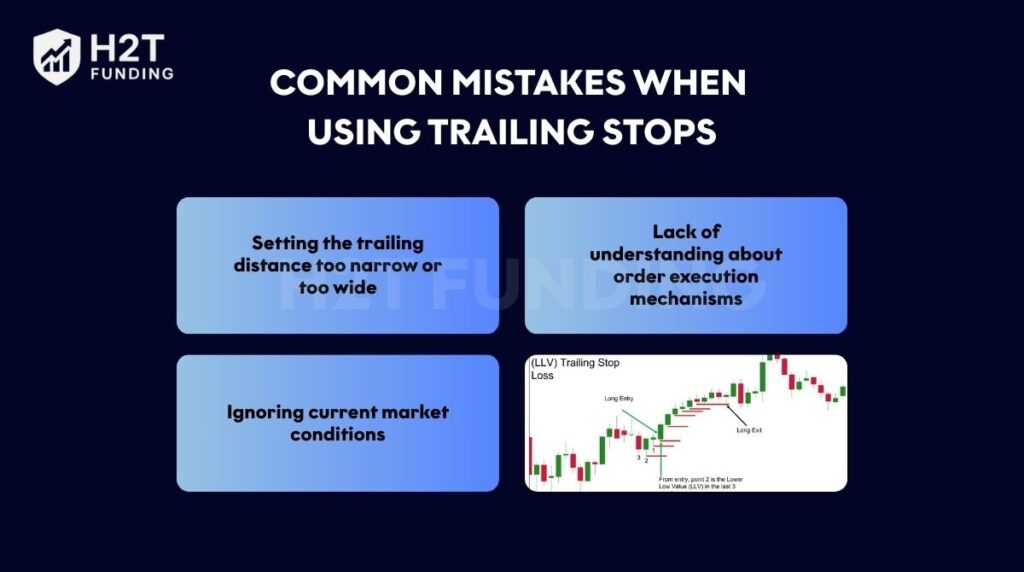 Common mistakes when using trailing stops