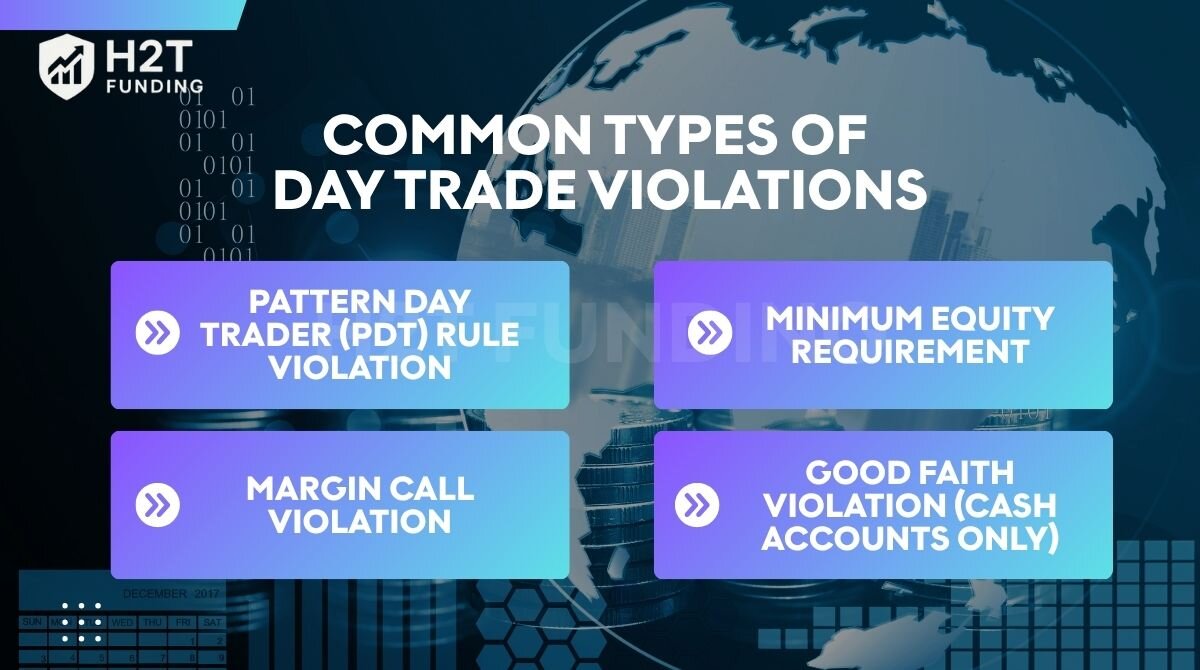 Common types of day trade violations
