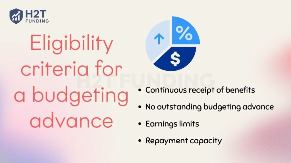 Eligibility criteria for a budgeting advance
