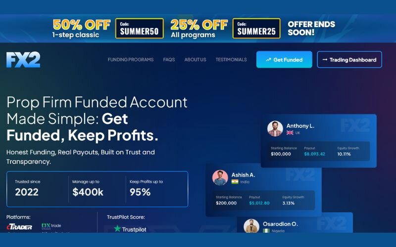 FX2 Funding positions itself as a straightforward and trader-centric firm