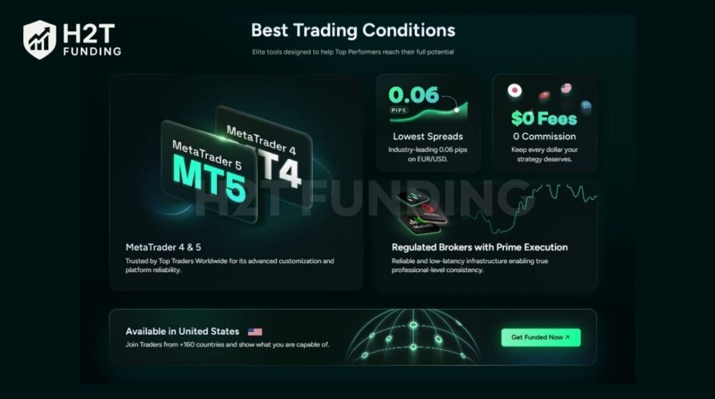 FXRK provides access to MT4 and MT5, two of the most widely used platforms in the trading industry