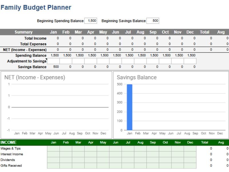Family Budget Planner - Very detailed