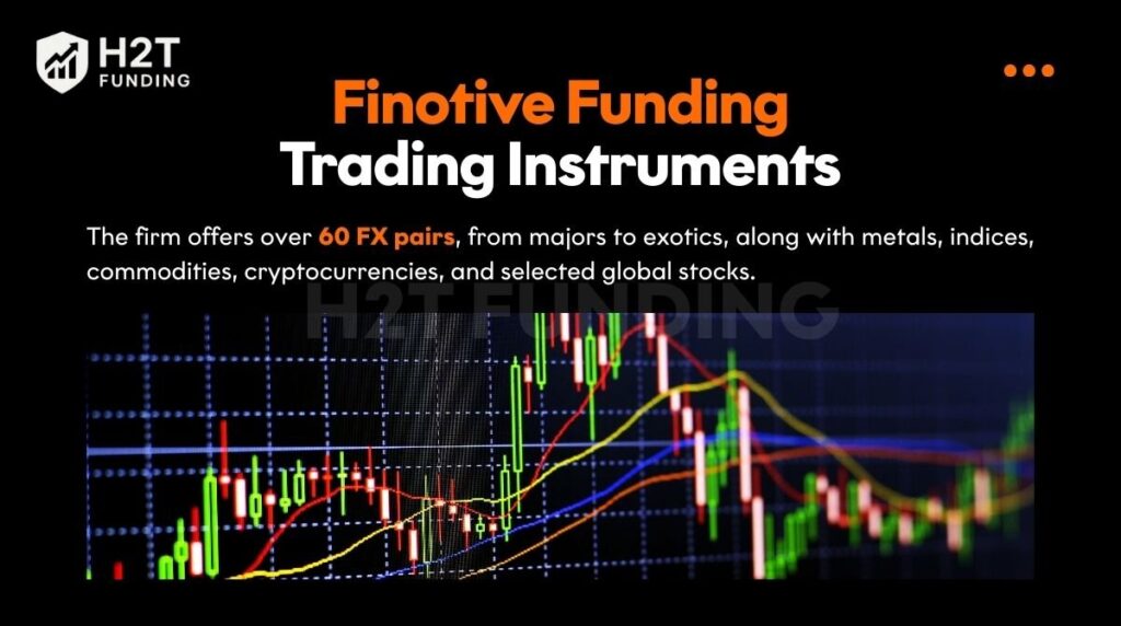 Finotive Funding offers over 60 FX pairs, from majors to exotics