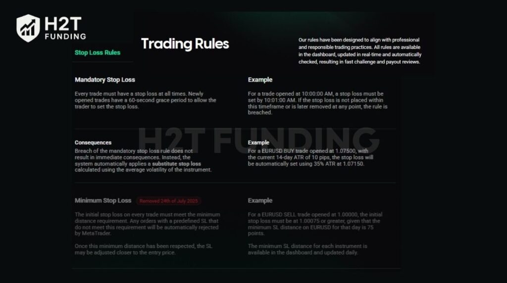 Finotive gives traders room to breathe, while still protecting the firm’s capital integrity