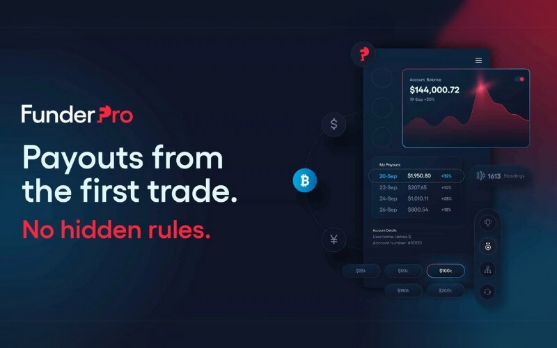 FunderPro with no mtds required