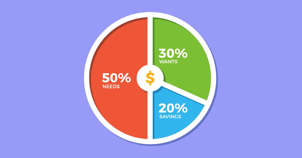 How to Improve Your Cash Flow with 50-30-20 rule