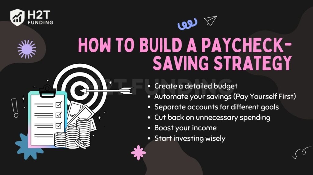 How to build a paycheck-saving strategy