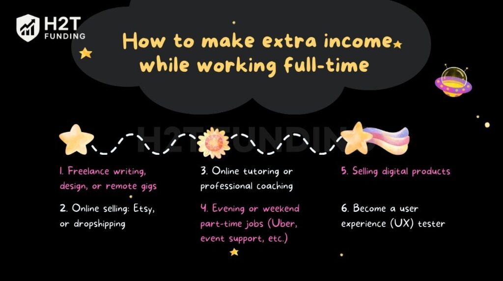 How to make extra income while working full-time