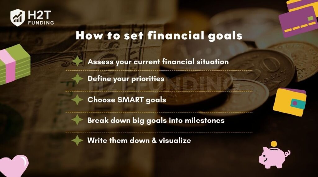 How to set financial goals (the foundation)