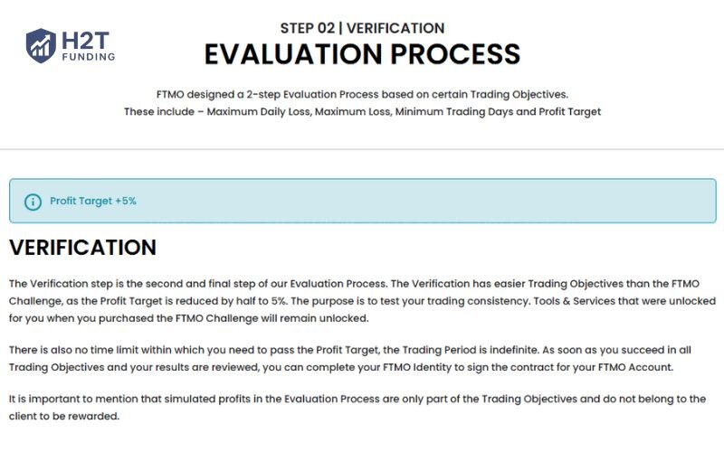 If you pass the FTMO Challenge, you proceed to Verification