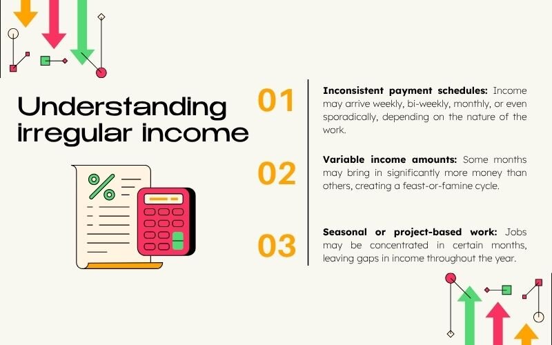 Irregular income refers to earnings that fluctuate from month to month