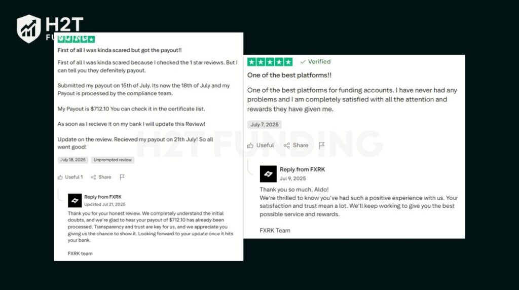 Many traders have successfully completed FXRK challenges and received payouts without issues