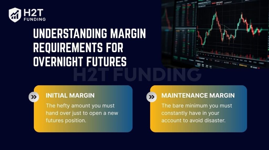 Margin is the relentless gatekeeper of futures trading