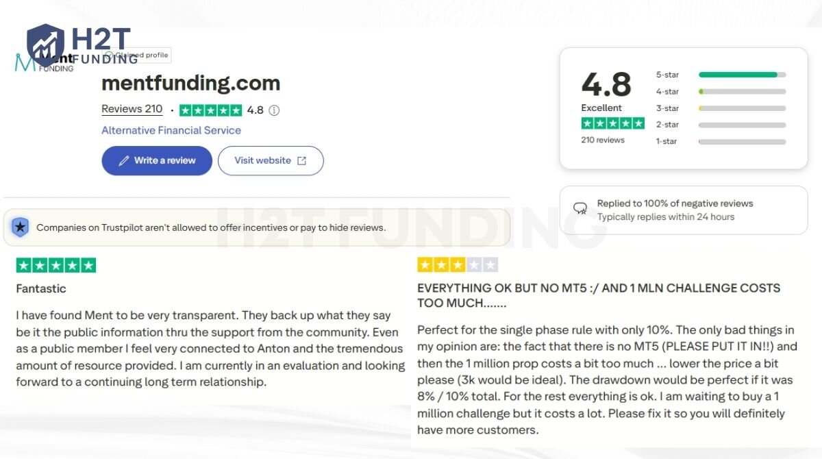 Ment Funding has built a strong community reputation for transparency and consistent support