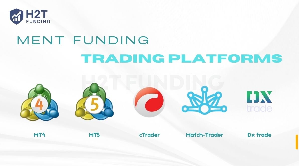 Ment Funding offers a robust lineup of five professional trading platforms