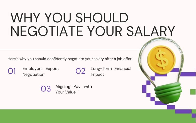 Negotiating salary is a critical step to ensure fairly compensated