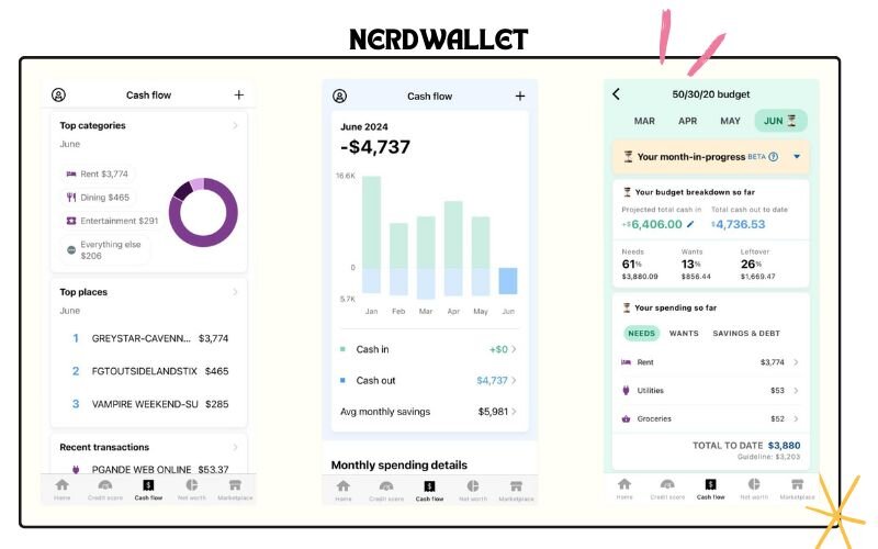 NerdWallet – Best budgeting apps 2025 for a free budgeting app