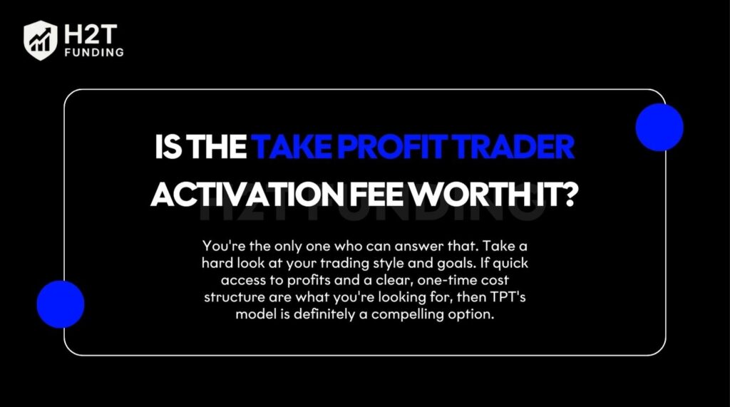 Only you can answer whether the Take Profit Trader activation fee is worth it for you