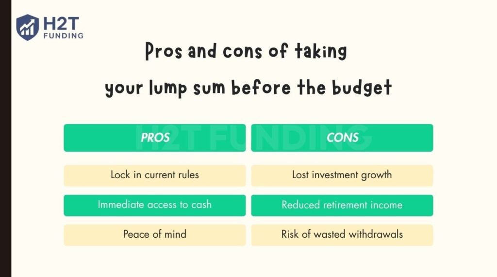 Pros and cons of taking your lump sum before the budget