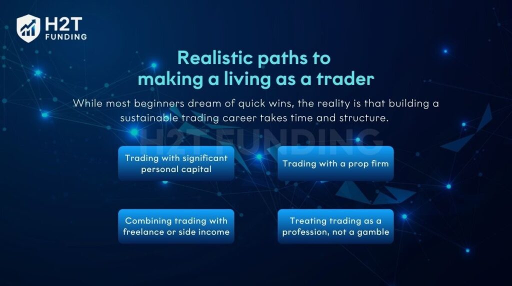 Realistic paths to making a living as a trader