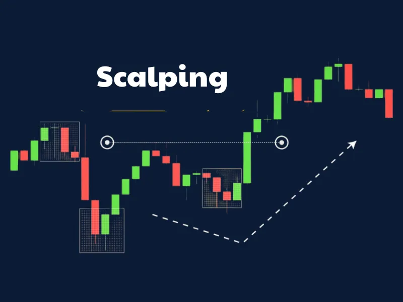 Best trading strategy for beginners - Scalping