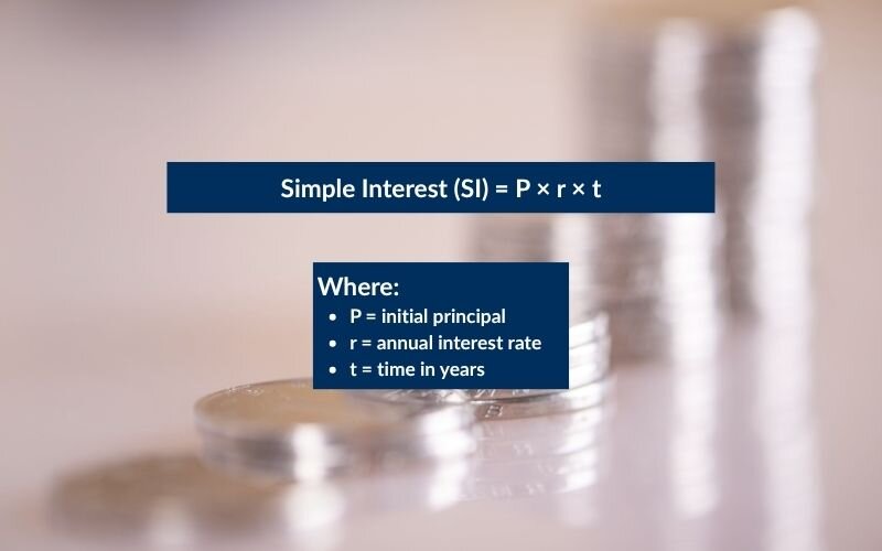 Simple interest explained