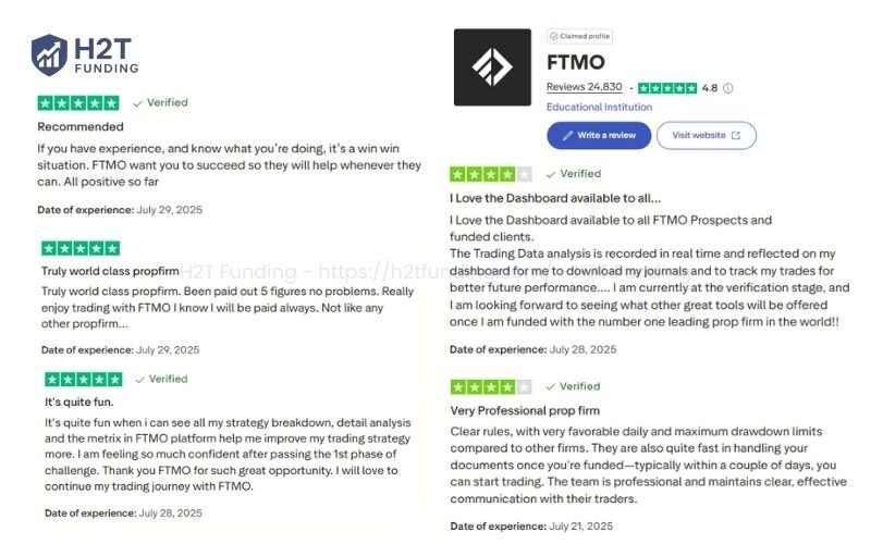 Some examples of positive FTMO trading reviews