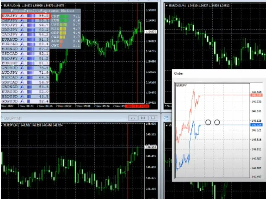 Specific Strategy: Trade Selection