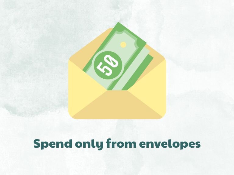Envelope budgeting system - Spend only from envelopes
