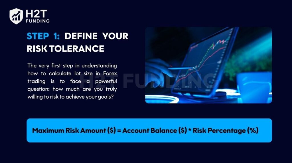 Step 1: Define your risk tolerance