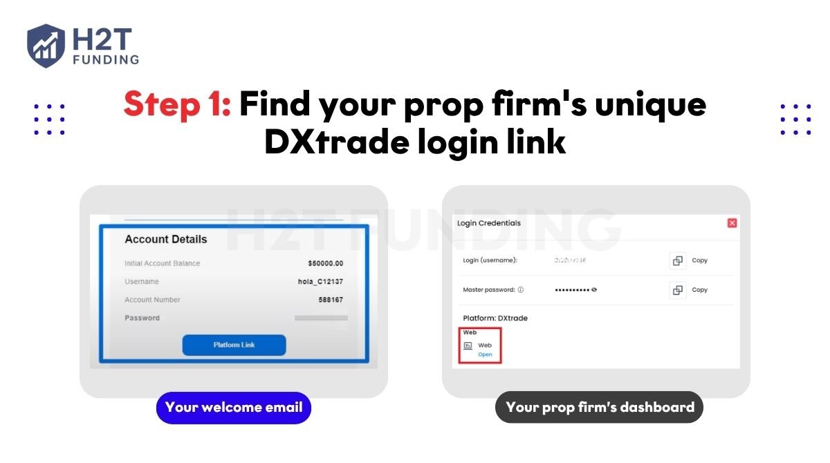Step 1: Find your prop firm's unique DXtrade login link