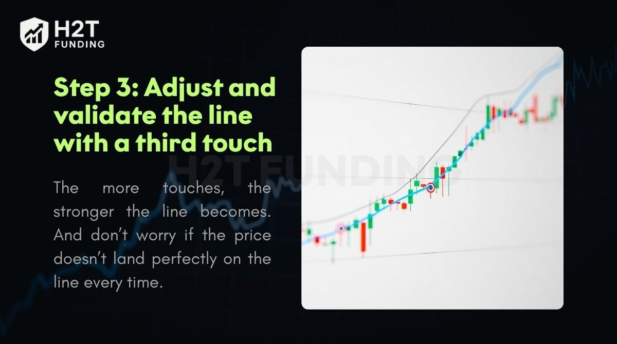 Step 3: Adjust and validate the line with a third touch