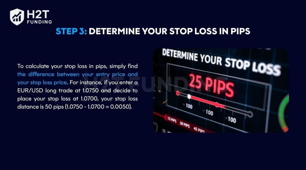 Step 3: Determine your stop loss in pips