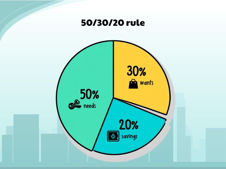 How to manage bills effectively - Integrate bills into your budgeting system
