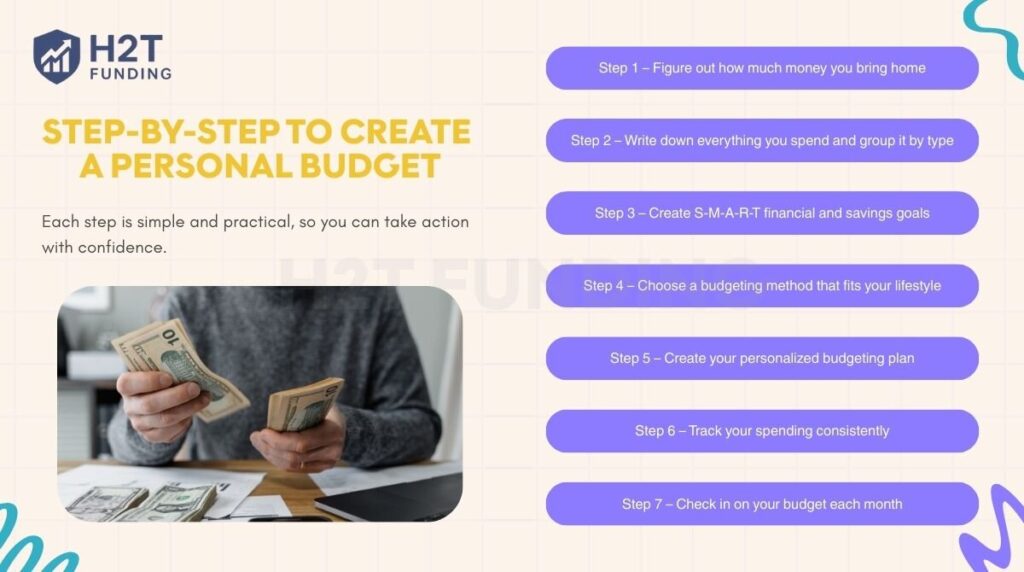 Step-by-step guide to create a personal budget